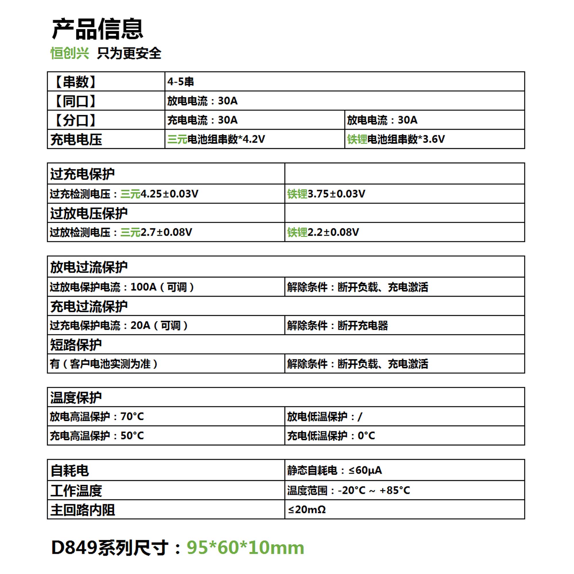 4-5串30A D849儲能鋰電池保護(hù)板