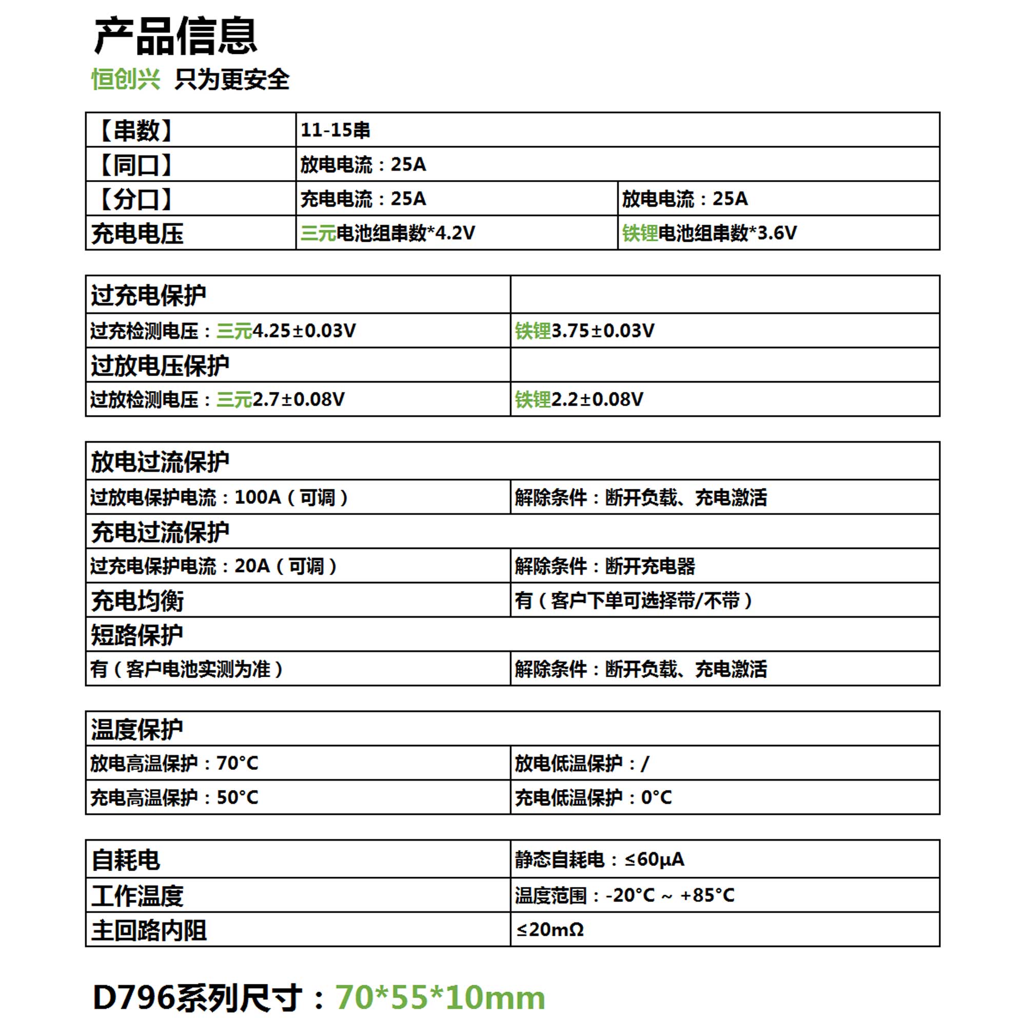 11-15串25A D796儲能鋰電池保護(hù)板