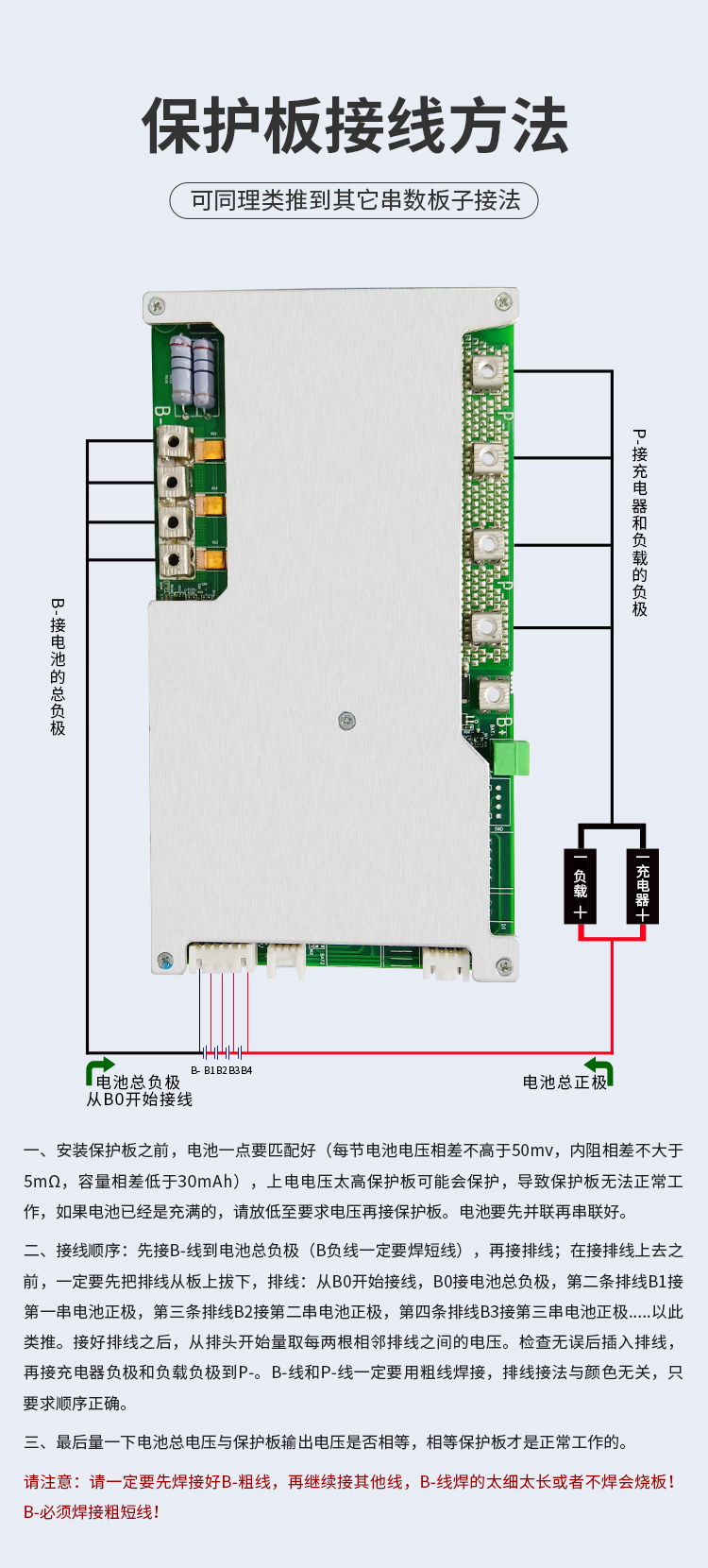 HS-028 4串100A儲(chǔ)能通訊保護(hù)板(圖2)